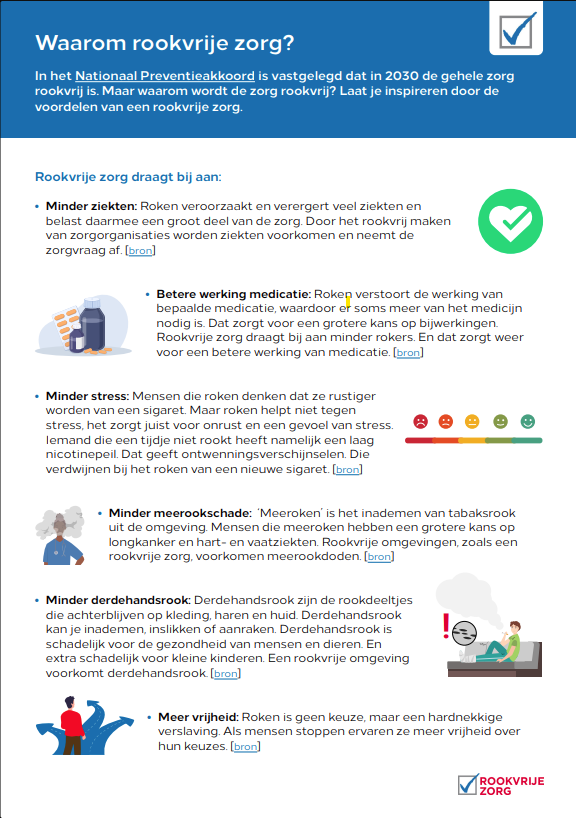 Infographic 'Waarom rookvrije zorg?'